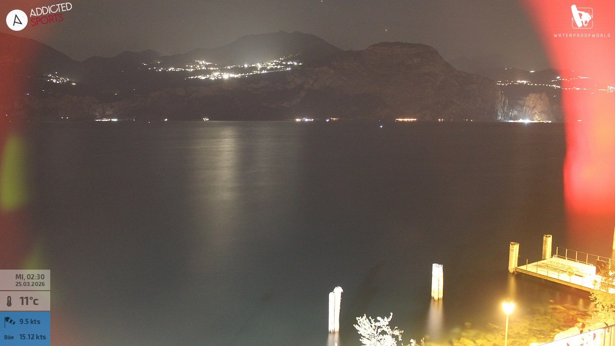 Archiv Foto Webcam Gardasee - Brenzone