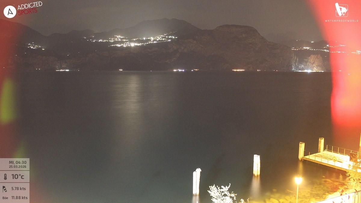 Archiv Foto Webcam Gardasee - Brenzone