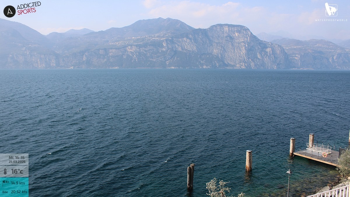 Archiv Foto Webcam Gardasee - Brenzone