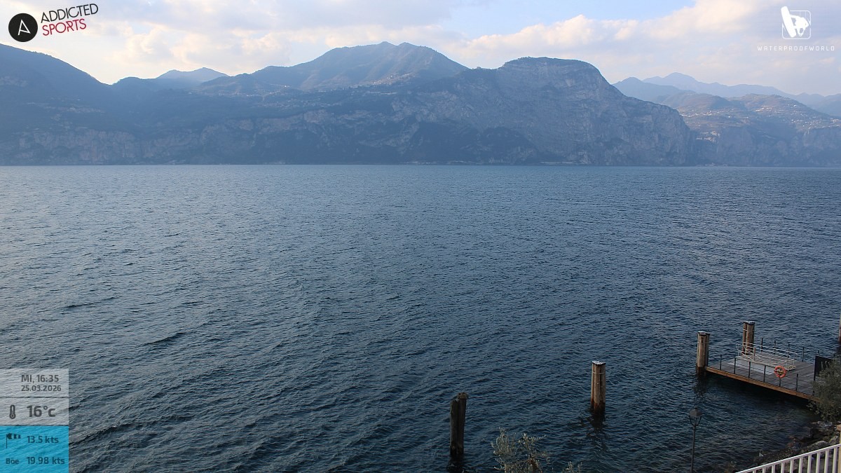 Archiv Foto Webcam Gardasee - Brenzone