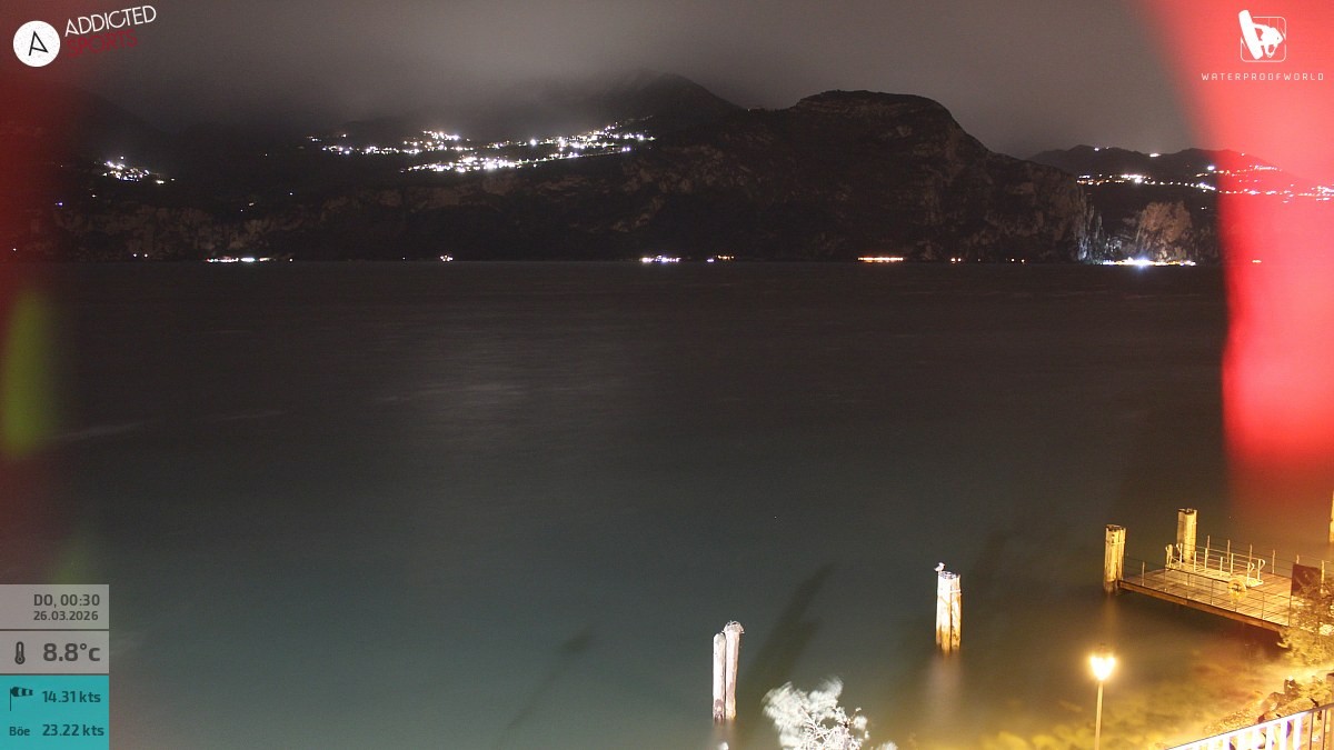 Archived image Webcam Lake Garda - Brenzone