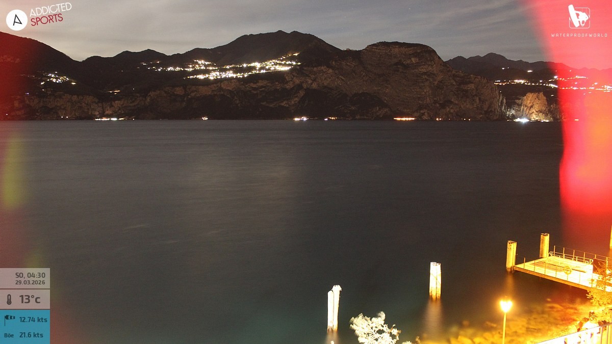 Archiv Foto Webcam Gardasee - Brenzone