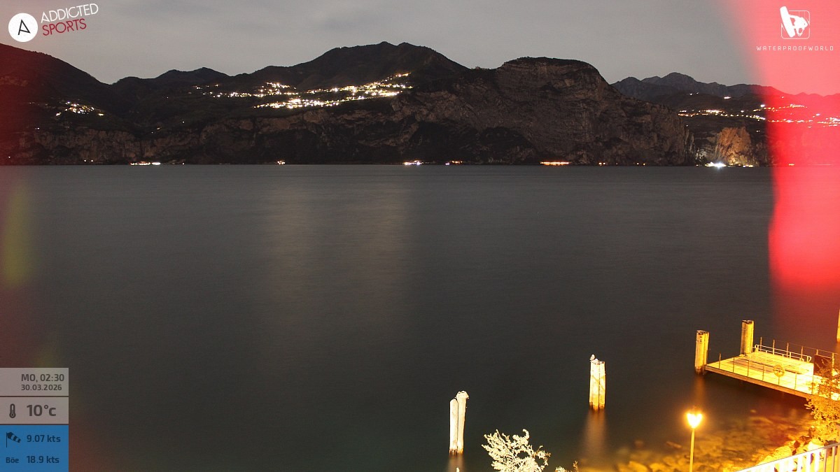 Archiv Foto Webcam Gardasee - Brenzone