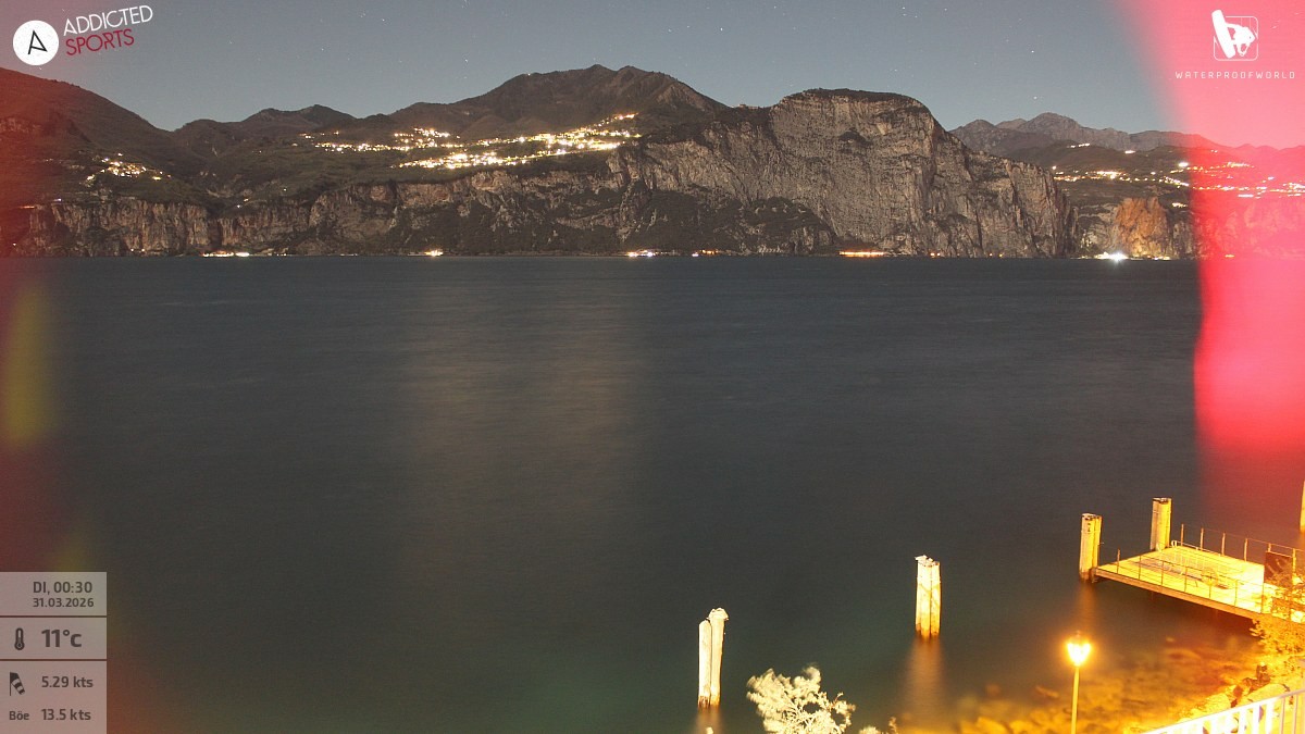 Archiv Foto Webcam Gardasee - Brenzone
