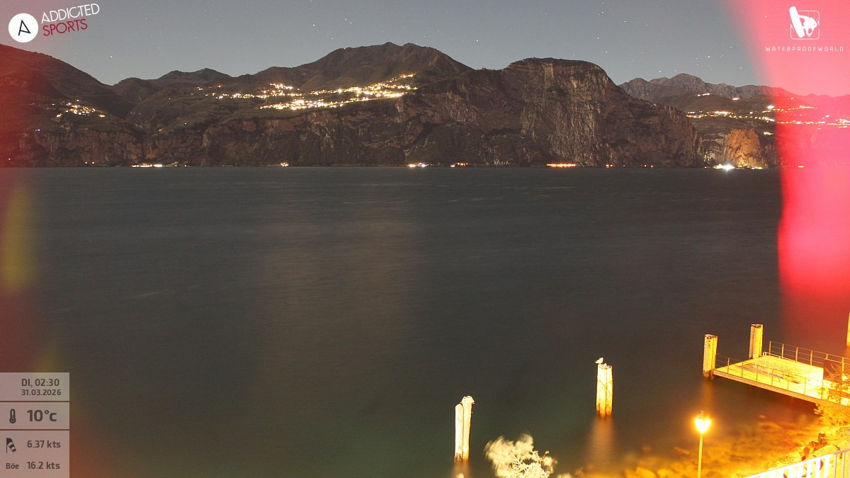 Archiv Foto Webcam Gardasee - Brenzone