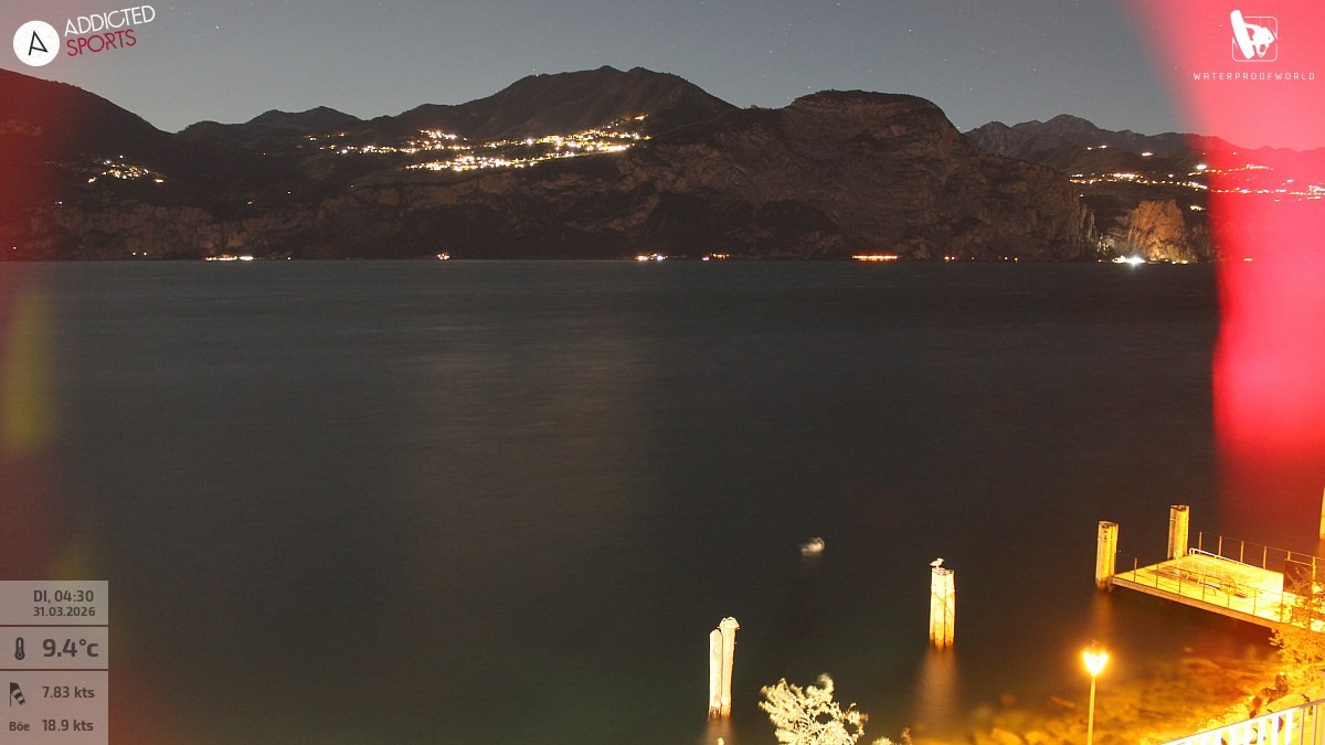 Archiv Foto Webcam Gardasee - Brenzone