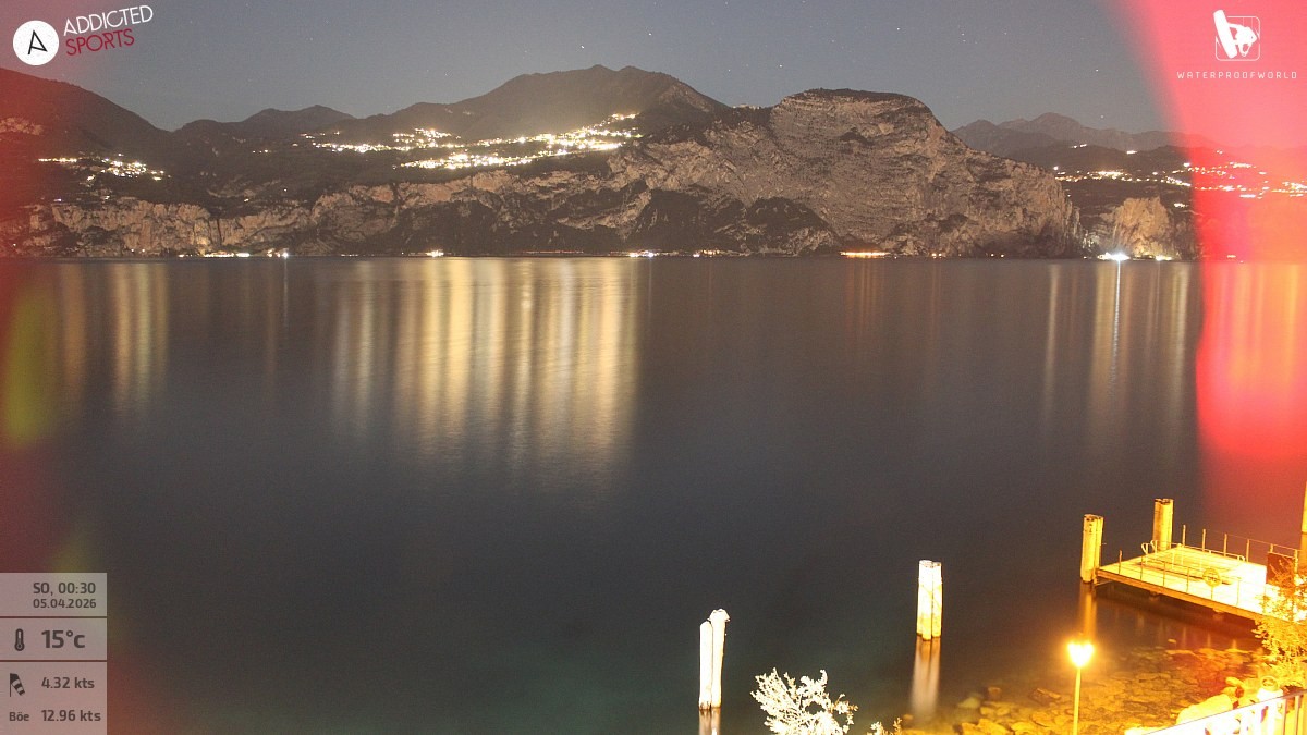 Archiv Foto Webcam Gardasee - Brenzone