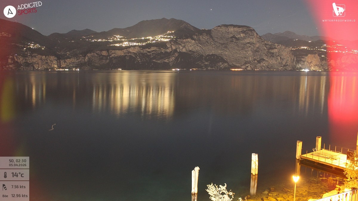 Archiv Foto Webcam Gardasee - Brenzone
