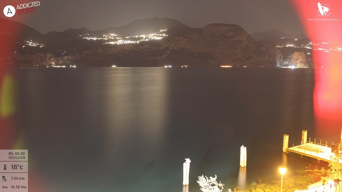Archiv Foto Webcam Gardasee - Brenzone