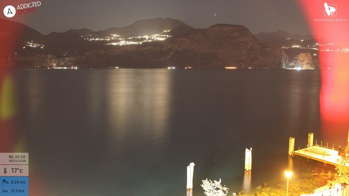 Archiv Foto Webcam Gardasee - Brenzone
