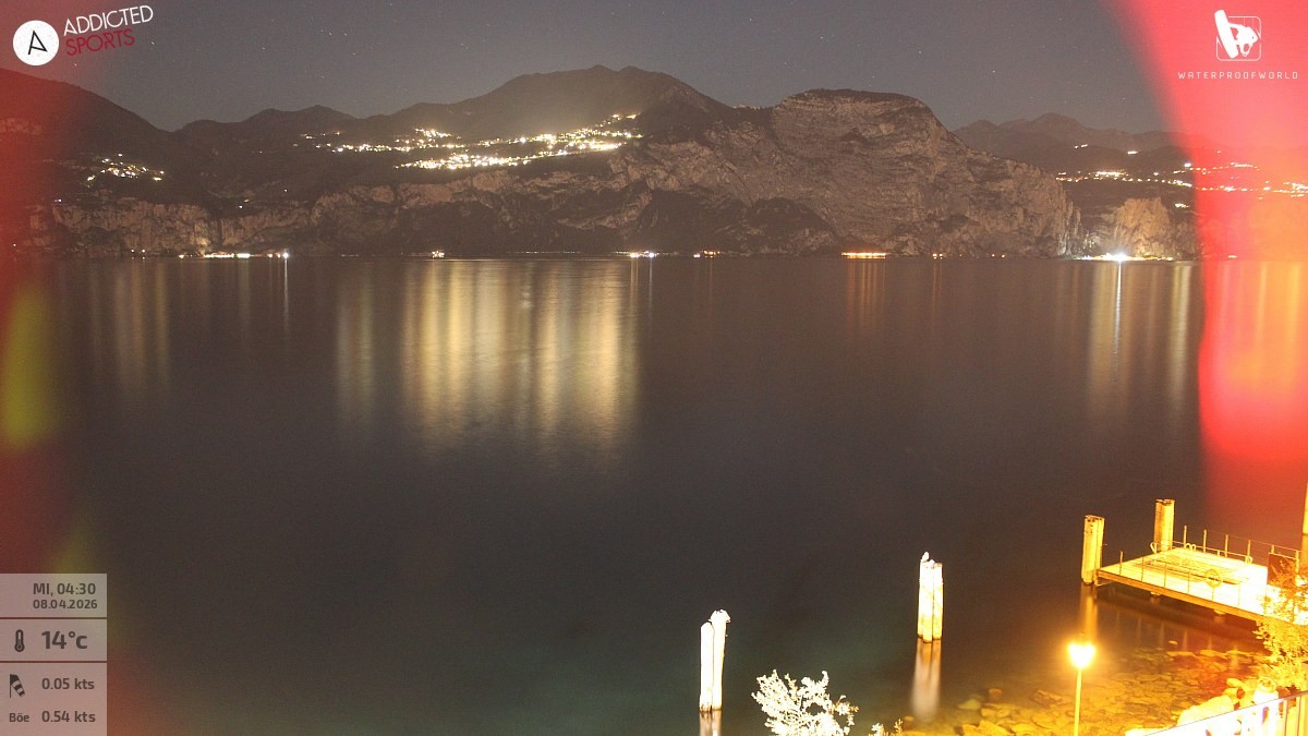 Archiv Foto Webcam Gardasee - Brenzone
