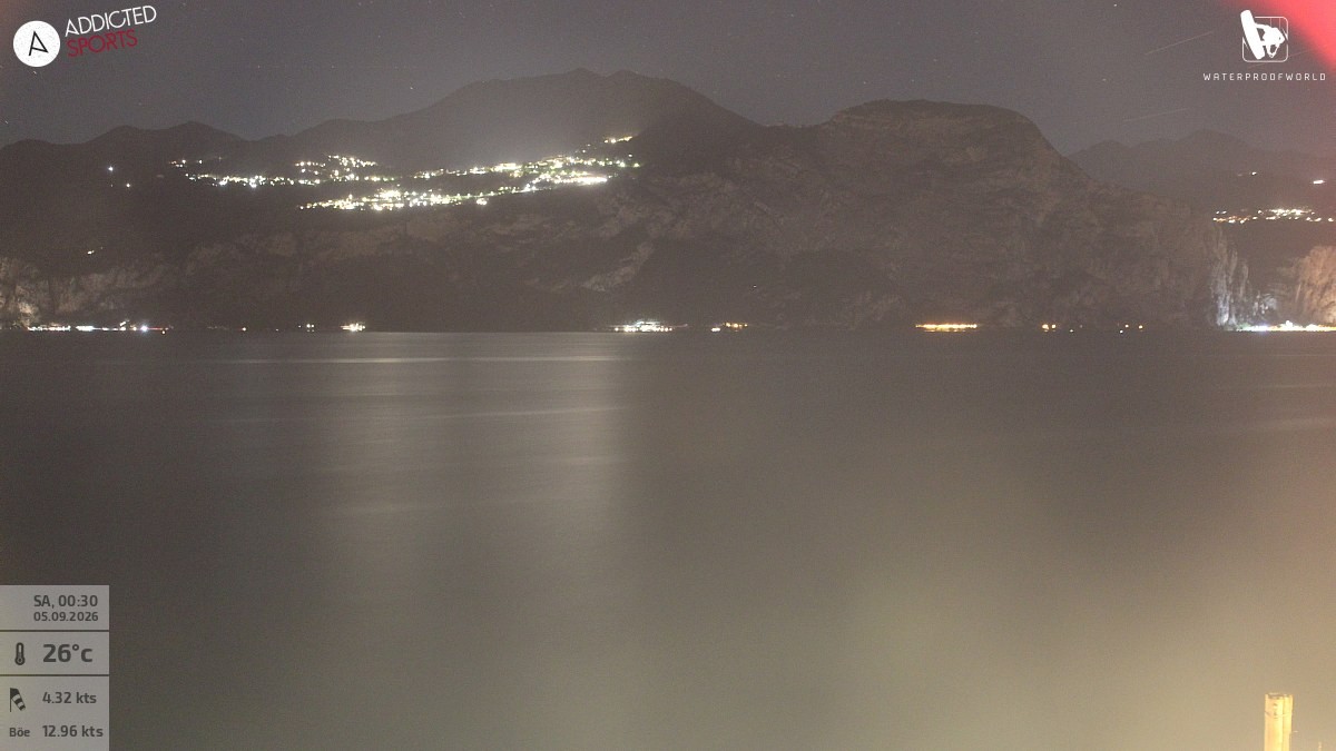 Archived image Webcam Lake Garda - Brenzone