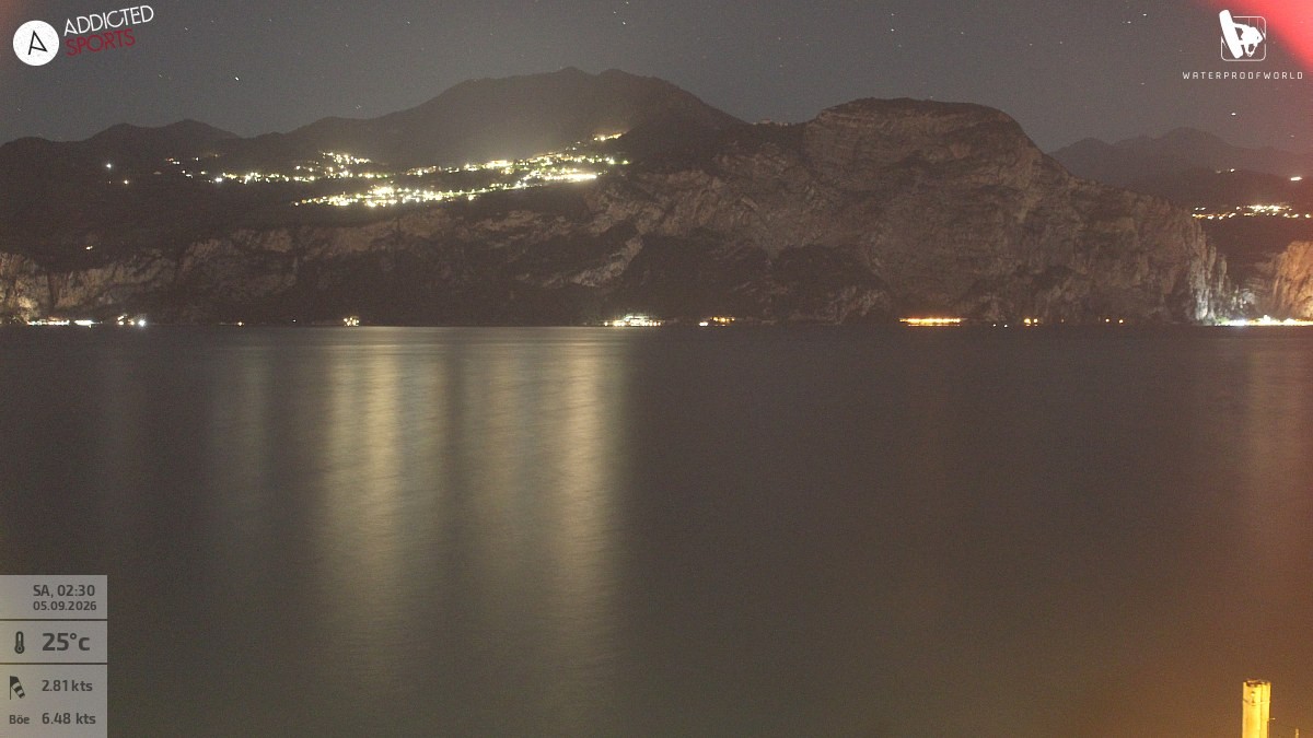 Archived image Webcam Lake Garda - Brenzone