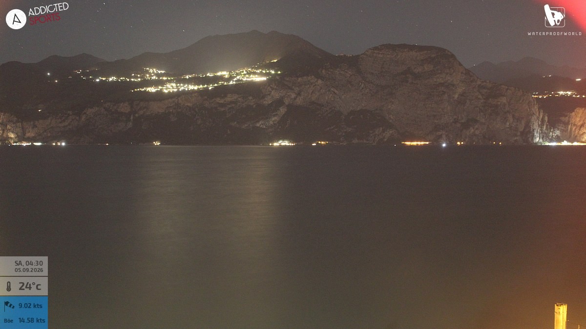 Archived image Webcam Lake Garda - Brenzone