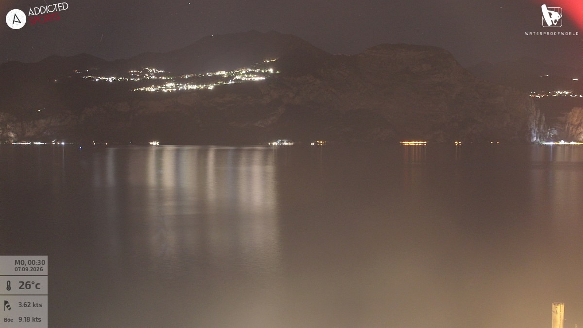 Archiv Foto Webcam Gardasee - Brenzone