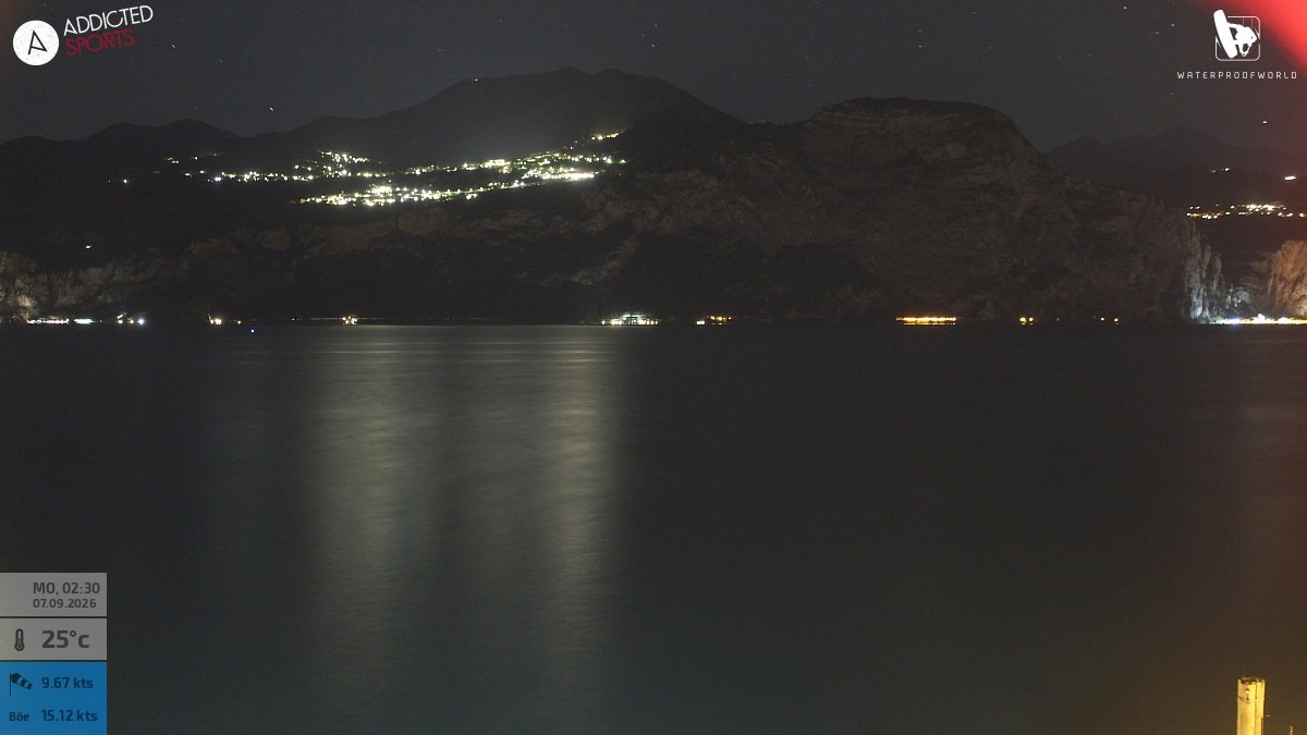 Archiv Foto Webcam Gardasee - Brenzone