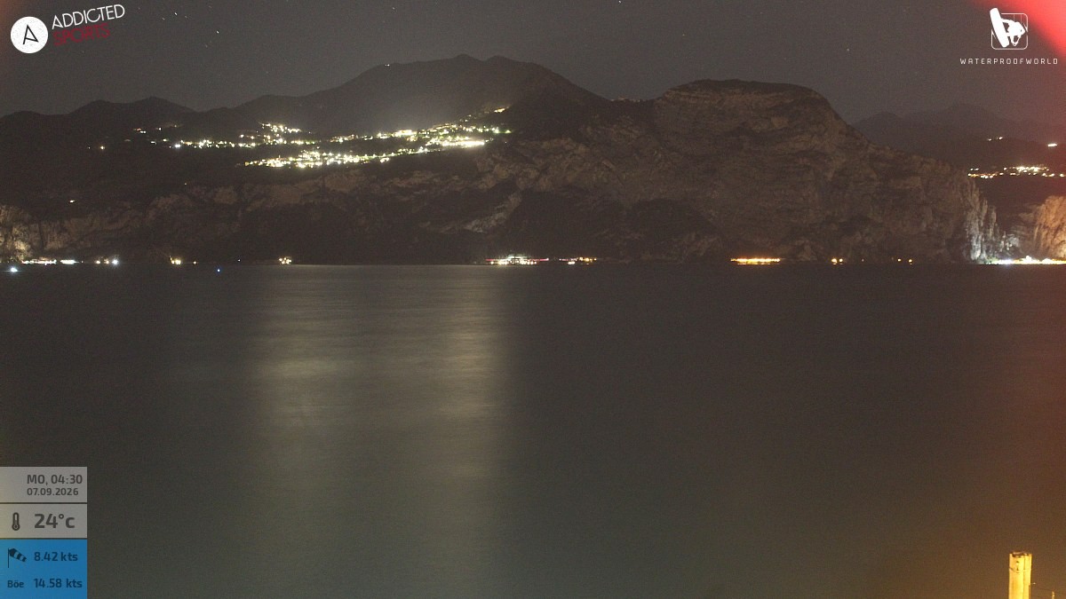 Archiv Foto Webcam Gardasee - Brenzone