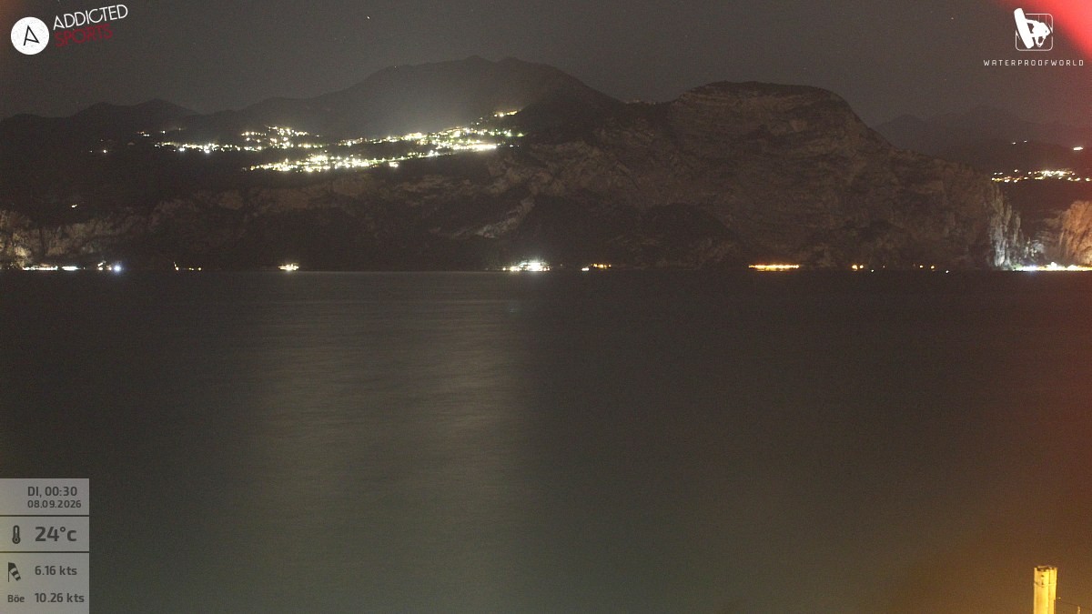 Archiv Foto Webcam Gardasee - Brenzone