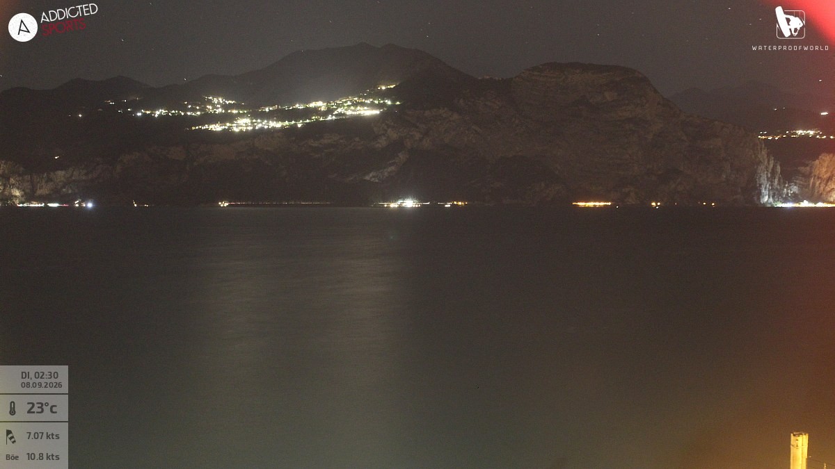 Archiv Foto Webcam Gardasee - Brenzone