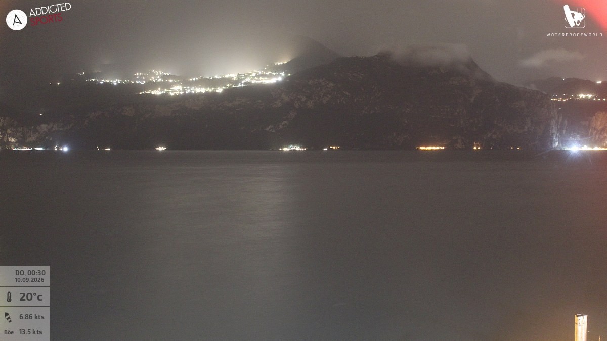 Archiv Foto Webcam Gardasee - Brenzone