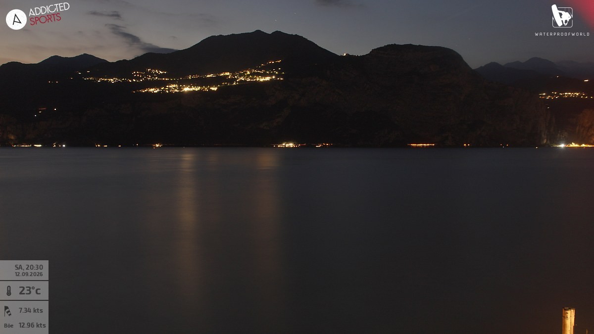 Archiv Foto Webcam Gardasee - Brenzone