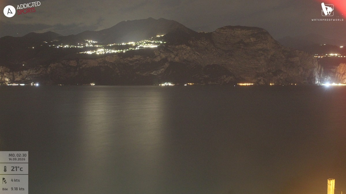 Archiv Foto Webcam Gardasee - Brenzone