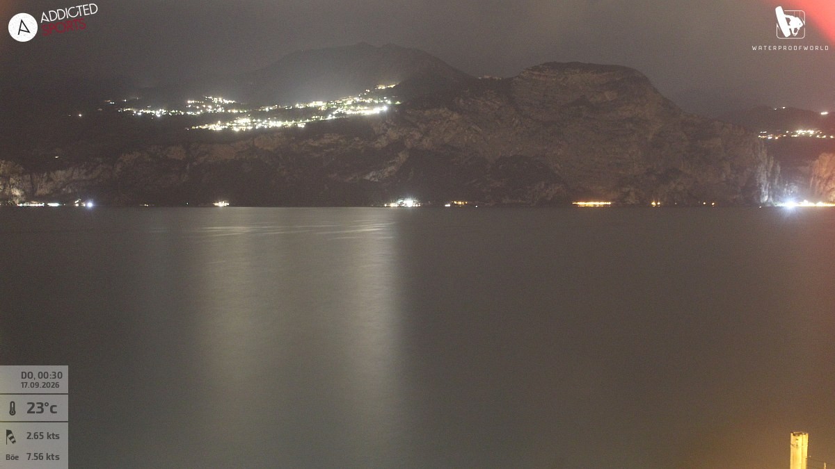 Archiv Foto Webcam Gardasee - Brenzone