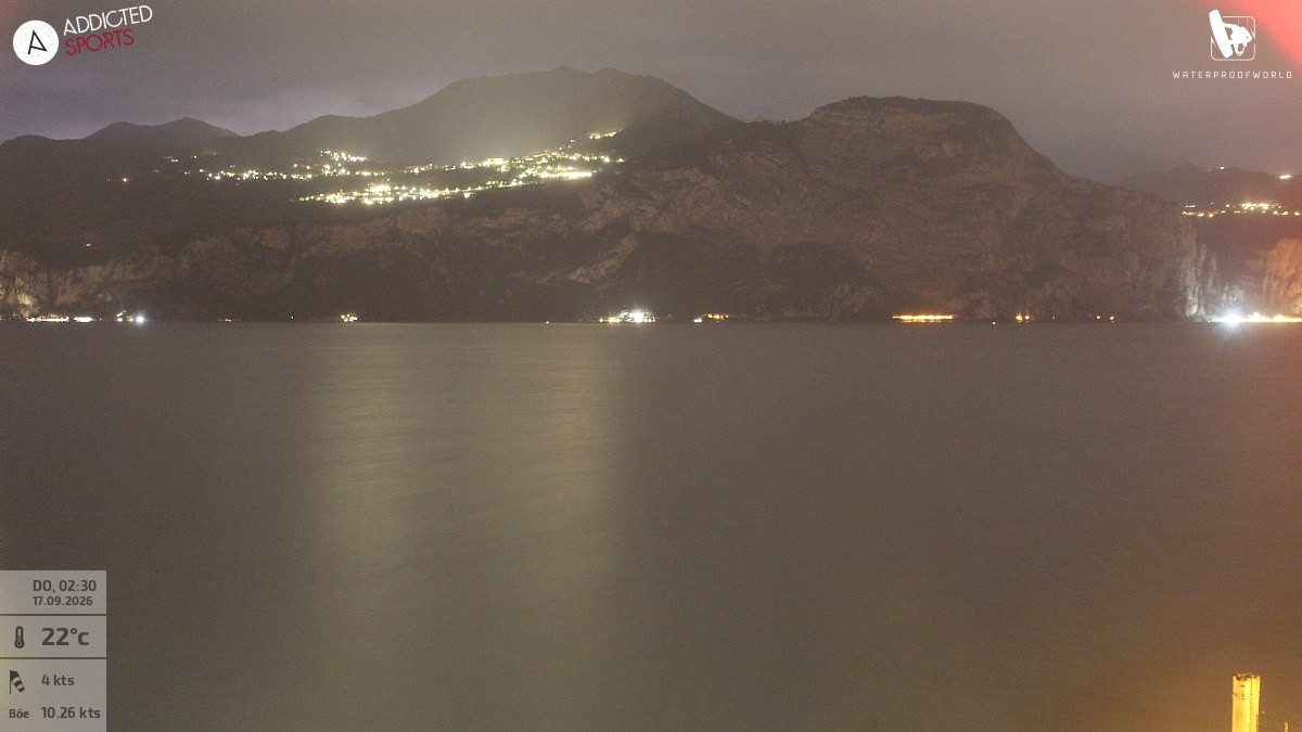Archiv Foto Webcam Gardasee - Brenzone