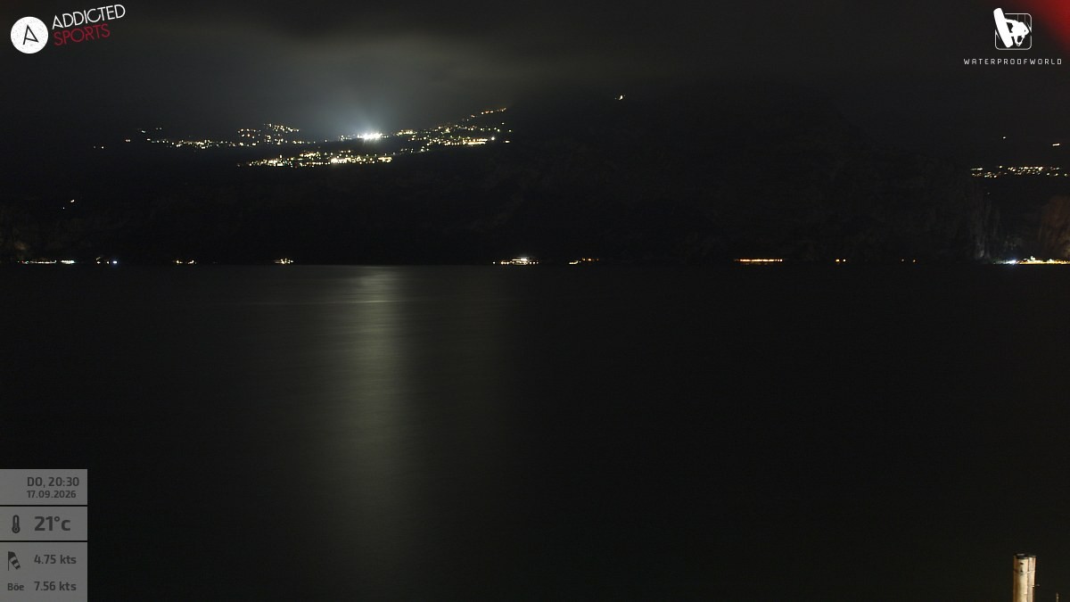Archiv Foto Webcam Gardasee - Brenzone