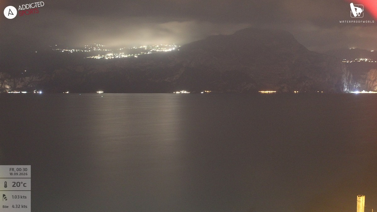 Archiv Foto Webcam Gardasee - Brenzone