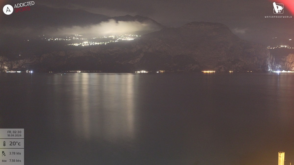 Archiv Foto Webcam Gardasee - Brenzone