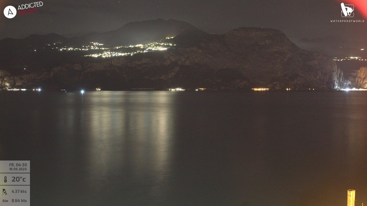 Archiv Foto Webcam Gardasee - Brenzone