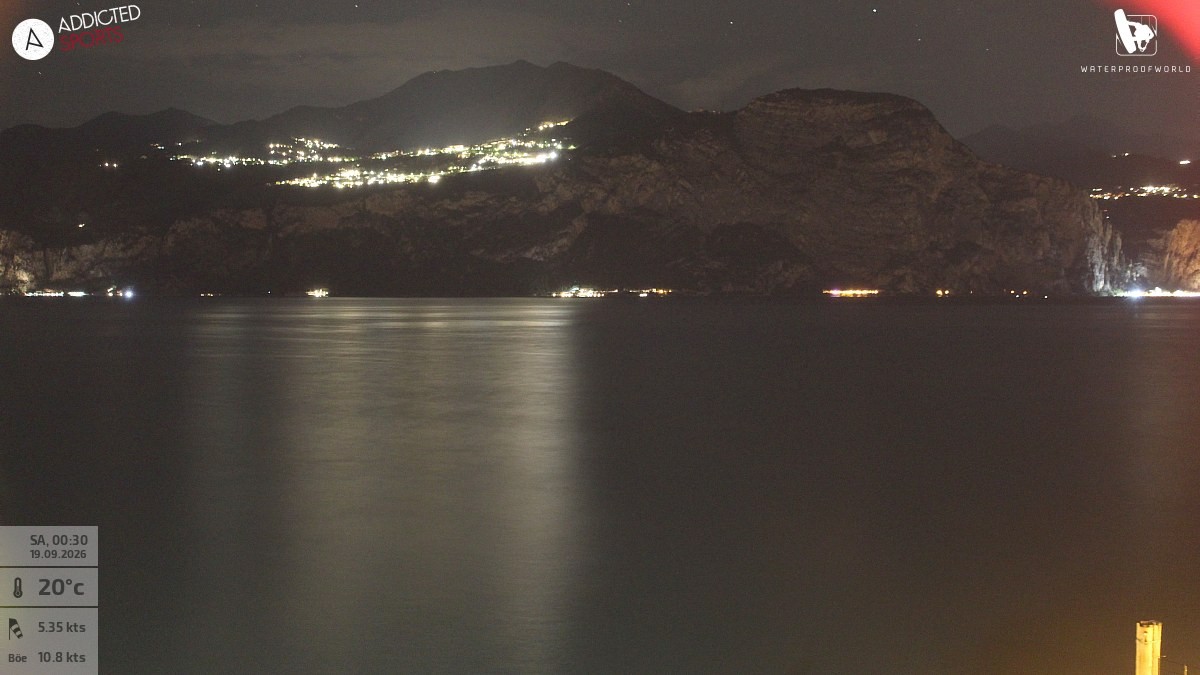 Archiv Foto Webcam Gardasee - Brenzone