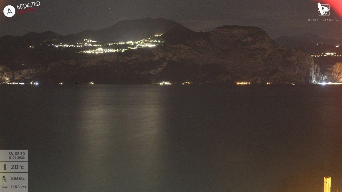 Archiv Foto Webcam Gardasee - Brenzone