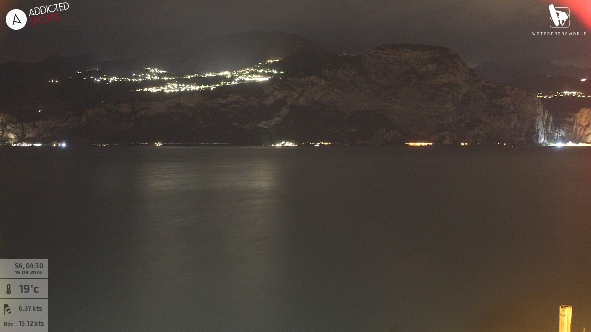 Archiv Foto Webcam Gardasee - Brenzone