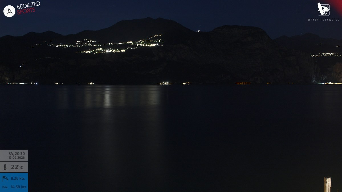 Archived image Webcam Lake Garda - Brenzone