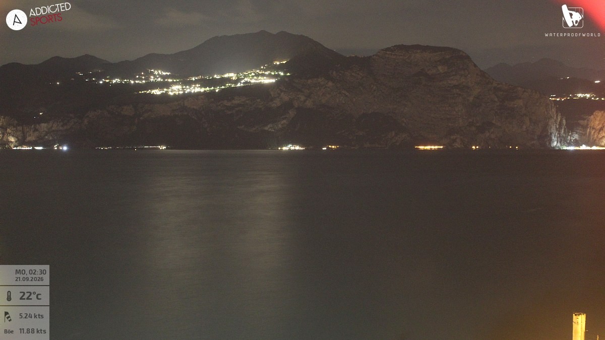 Archived image Webcam Lake Garda - Brenzone