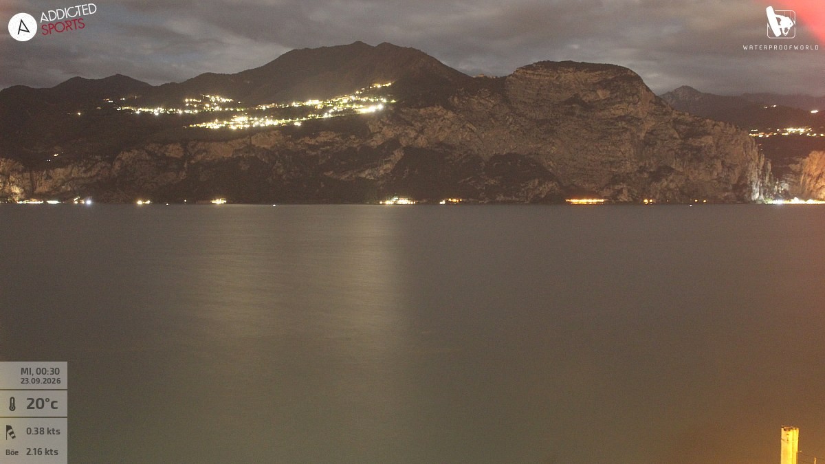 Archiv Foto Webcam Gardasee - Brenzone