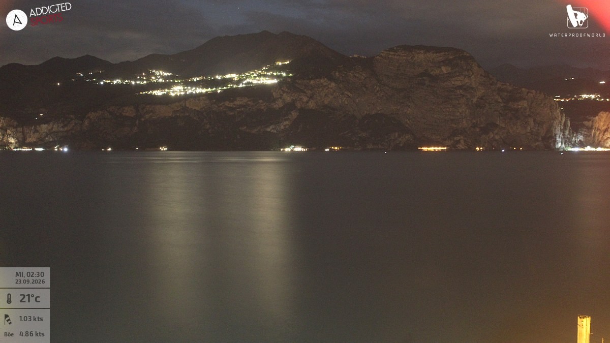 Archiv Foto Webcam Gardasee - Brenzone