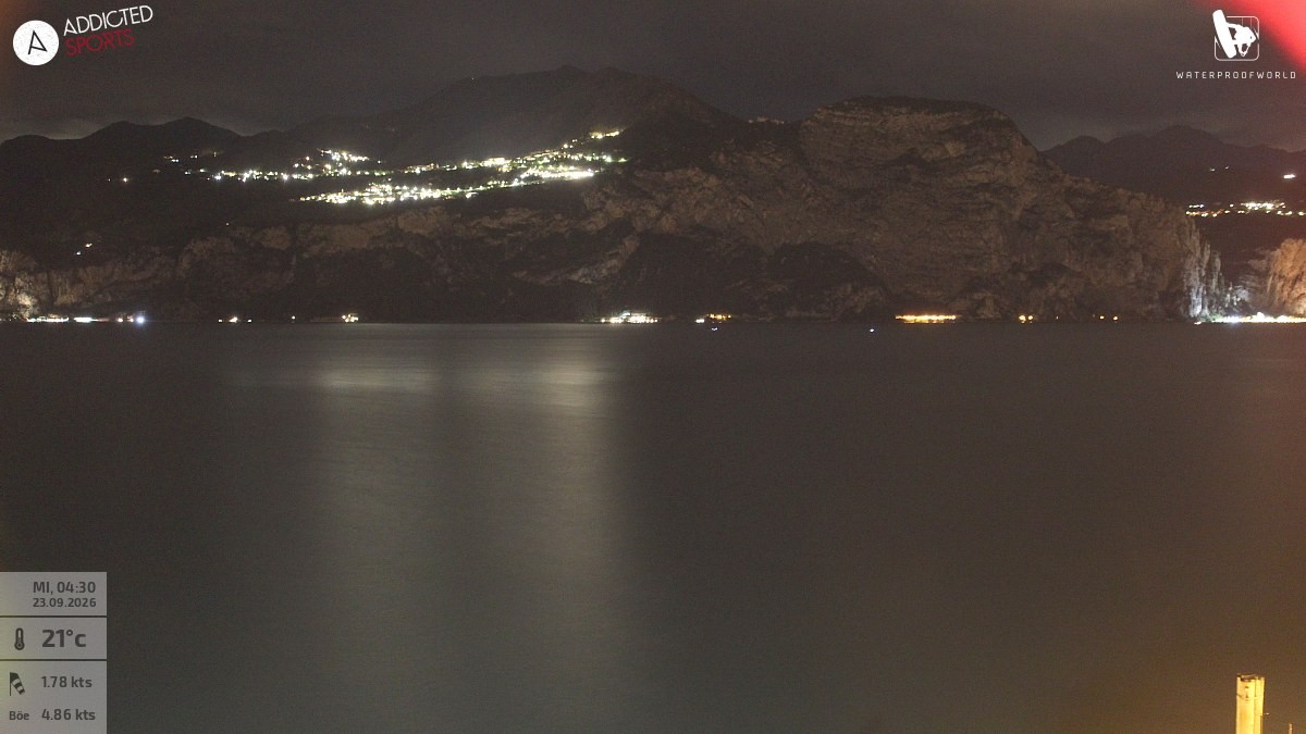 Archiv Foto Webcam Gardasee - Brenzone