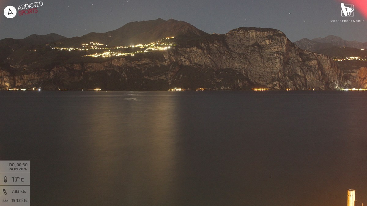Archiv Foto Webcam Gardasee - Brenzone