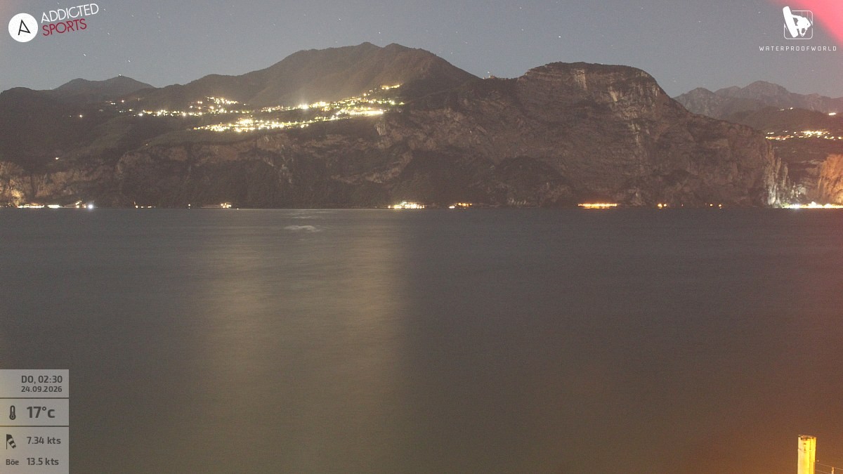 Archiv Foto Webcam Gardasee - Brenzone