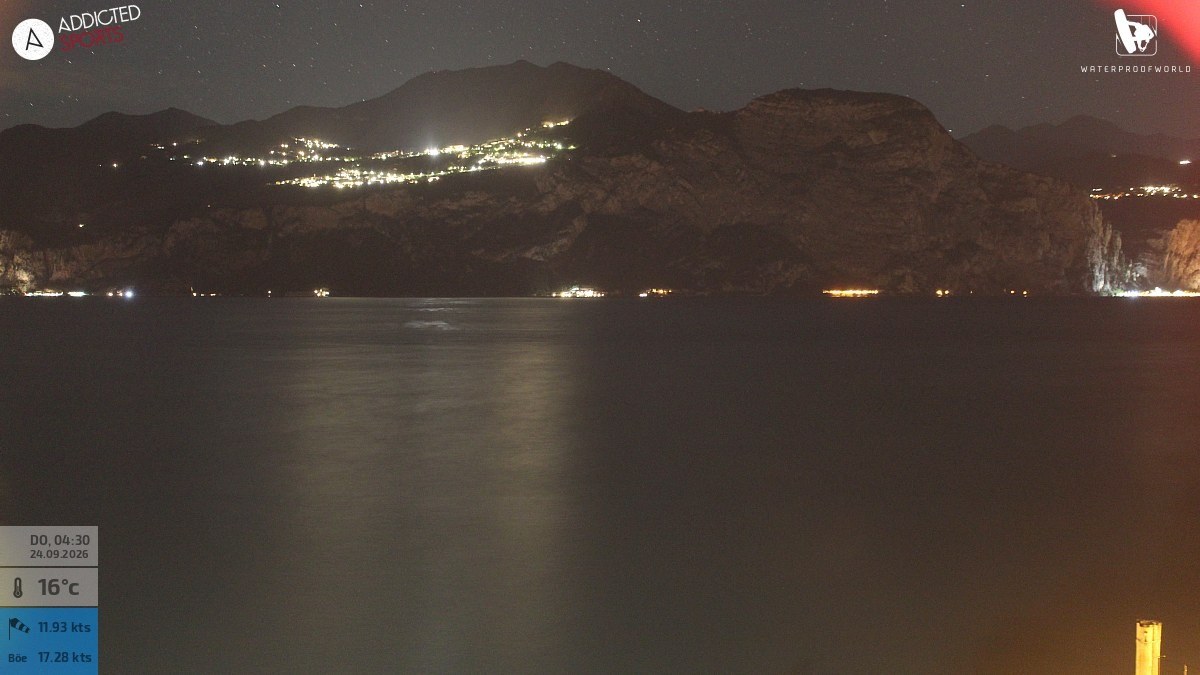 Archiv Foto Webcam Gardasee - Brenzone