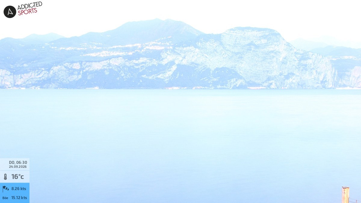 Archiv Foto Webcam Gardasee - Brenzone