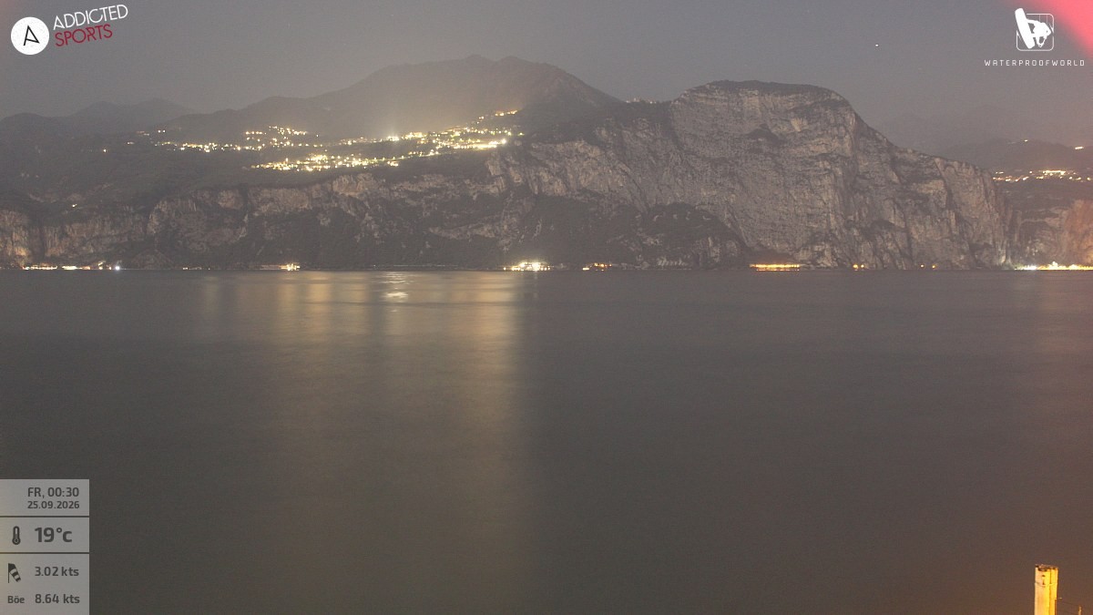 Archiv Foto Webcam Gardasee - Brenzone
