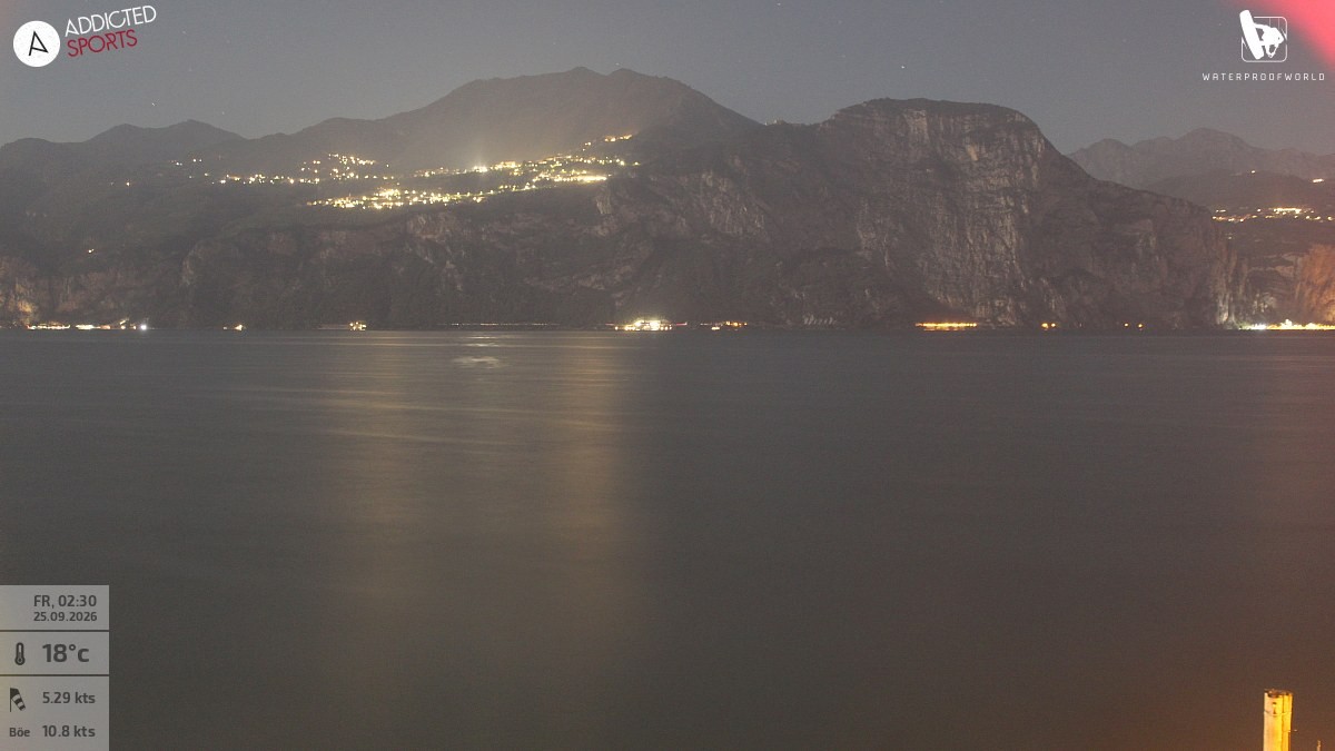 Archiv Foto Webcam Gardasee - Brenzone