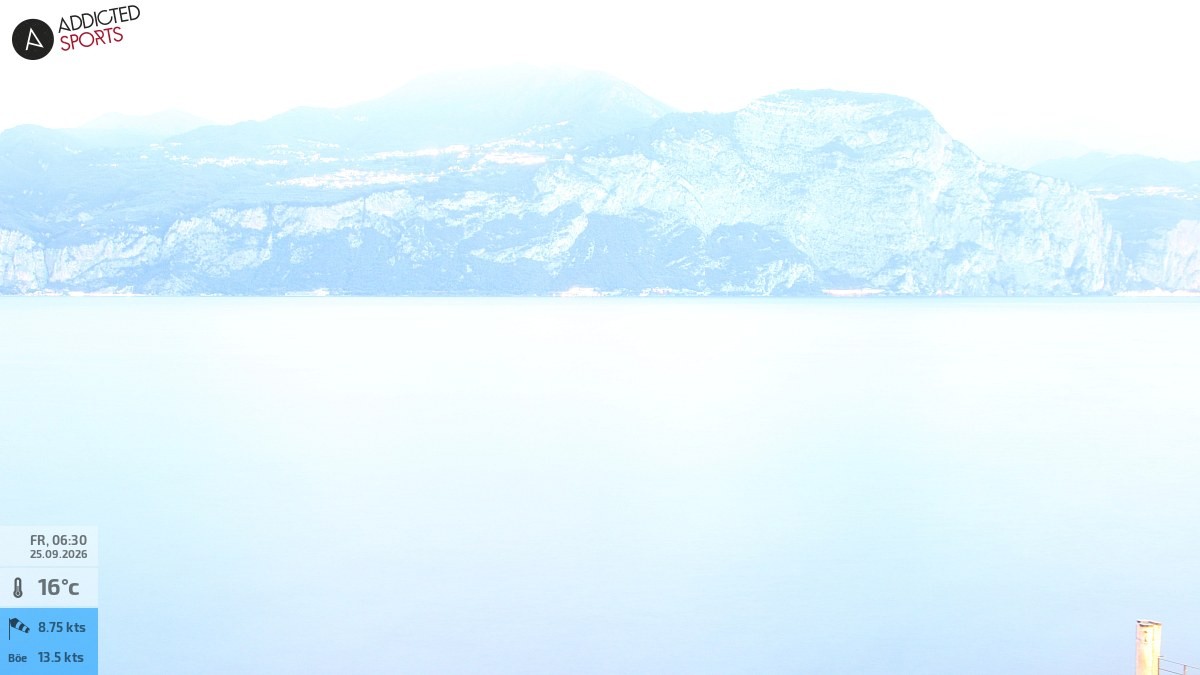 Archiv Foto Webcam Gardasee - Brenzone
