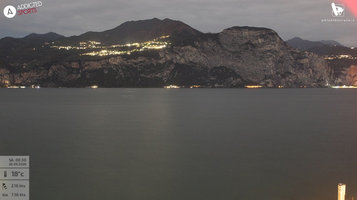 Archiv Foto Webcam Gardasee - Brenzone