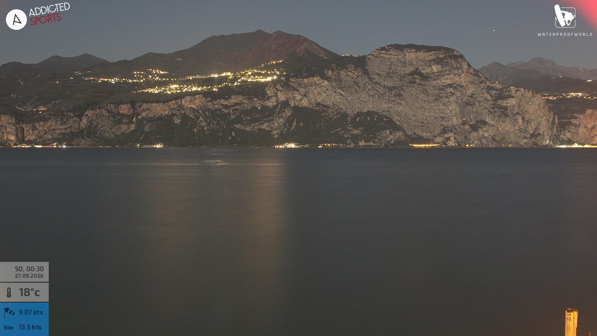 Archiv Foto Webcam Gardasee - Brenzone