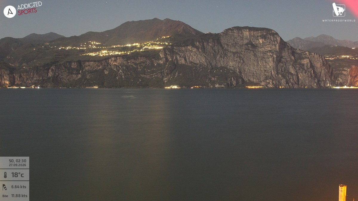 Archiv Foto Webcam Gardasee - Brenzone